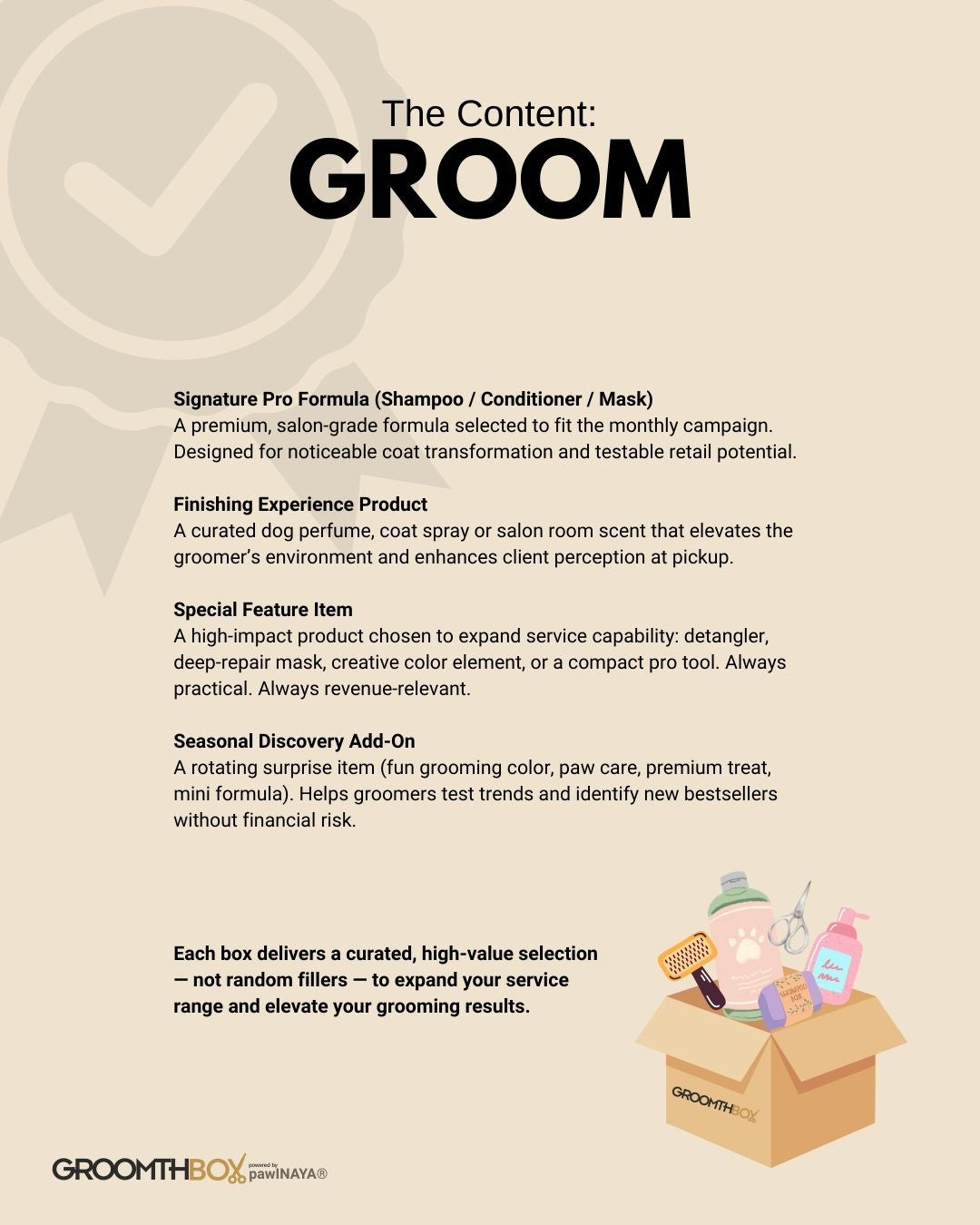 GROOMTH BOX - per salon