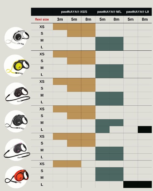 Halfter | XS - L | inkl. 3-in-1 Hundeleine