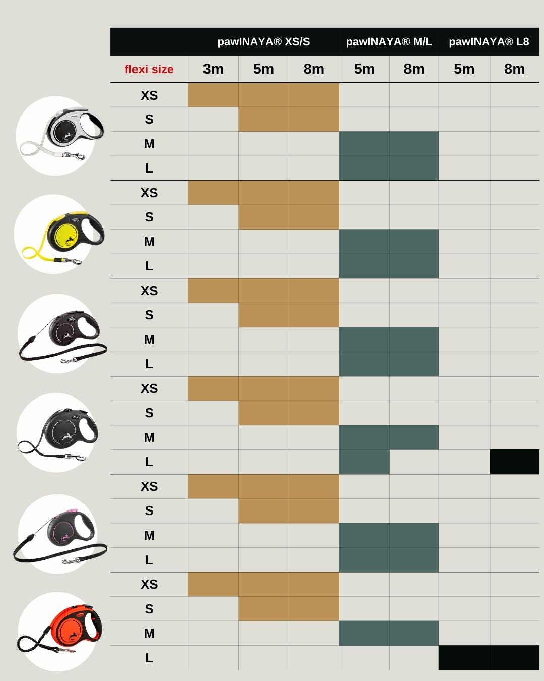 Größentabelle pawINAYA - welches halfter passt zu flexi passende flexi leine finden 